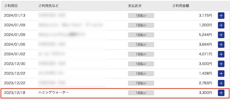 クレジットカードの利用明細表に記載された「ハミングウォーター」の利用先名