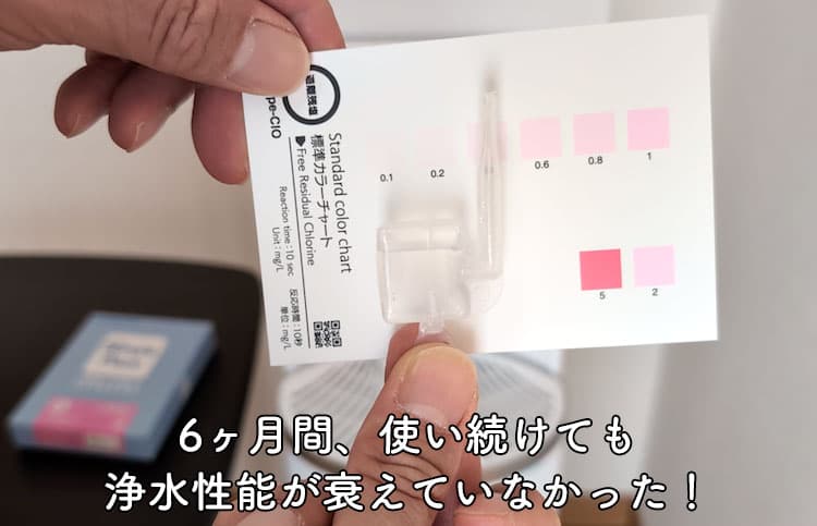 6ヶ月使い続けてハミングウォーターの浄水フィルターを水質簡易検査キットを使って調べているところ