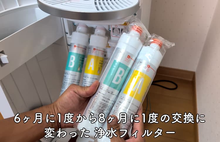 無料配送されてきたハミングウォーターの浄水フィルター