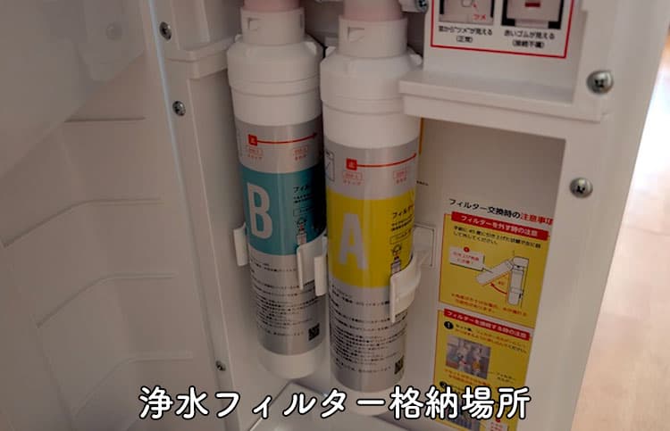 ハミングウォーターの浄水フィルター格納部分
